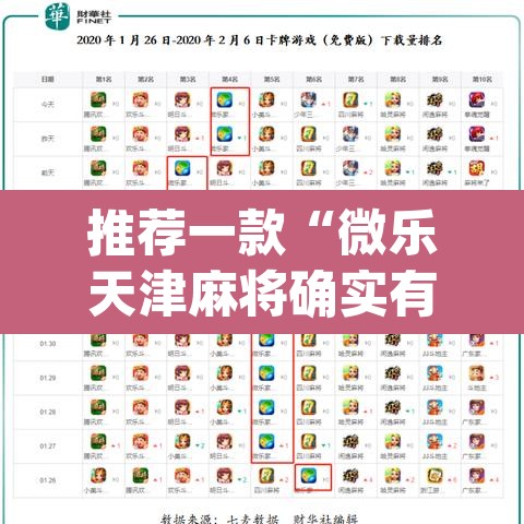 推荐一款“微乐天津麻将确实有挂吗”(透视)其实确实有挂
