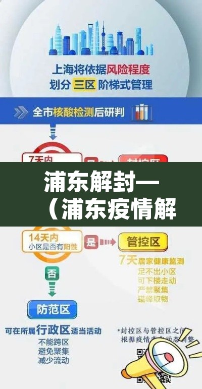 浦东解封—（浦东疫情解封）