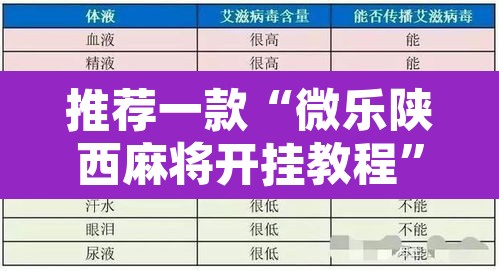 推荐一款“微乐陕西麻将开挂教程”附辅助神器开挂脚本详细步骤