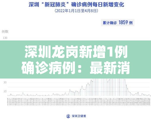 深圳龙岗新增1例确诊病例：最新消息深圳龙岗确诊