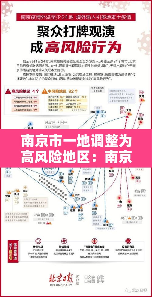 南京市一地调整为高风险地区：南京市一地调整为高风险地区有哪些