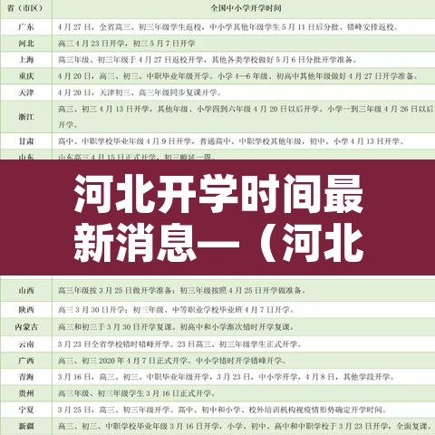 河北开学时间最新消息—（河北开学时间确定了吗）