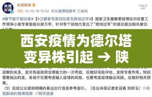 西安疫情为德尔塔变异株引起 → 陕西德尔塔毒株