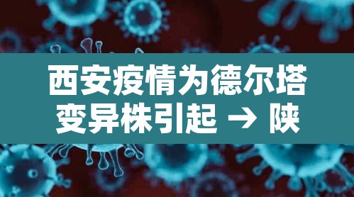 西安疫情为德尔塔变异株引起 → 陕西德尔塔毒株