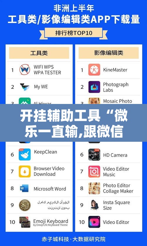 开挂辅助工具“微乐一直输,跟微信号有关系不”开挂辅助脚本+详细开挂安装教程
