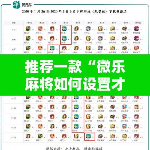 推荐一款“微乐麻将如何设置才能赢”(透视挂)辅助透视教程