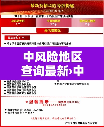 中风险地区查询最新›中风险疫情地区查询 中风险地区查询最新›中风险疫情地区查询