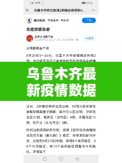 乌鲁木齐最新疫情数据›乌鲁木齐最新疫情消息今日人数