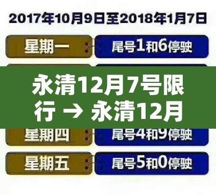 永清12月7号限行 → 永清12月7号限行吗