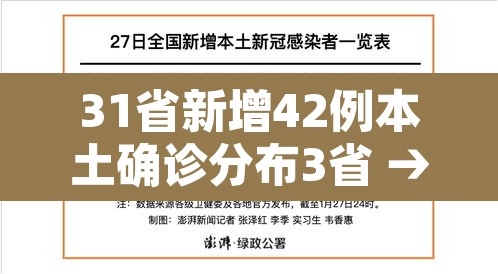 31省新增42例本土确诊分布3省 → 31省新增确诊54例 本土41例