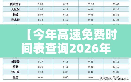 【今年高速免费时间表查询2026年·今年高速免费时间怎么算的】