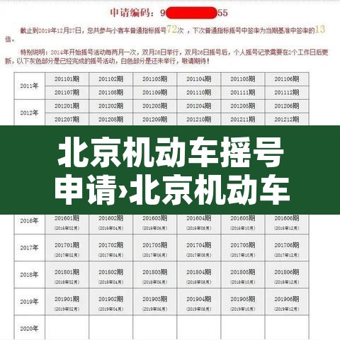 北京机动车摇号申请›北京机动车摇号申请时间