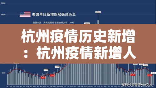 杭州疫情历史新增：杭州疫情新增人数