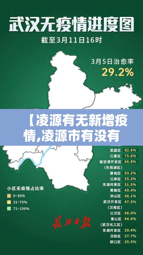 【凌源有无新增疫情,凌源市有没有新型肺炎】