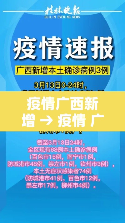 疫情广西新增 → 疫情 广西新增