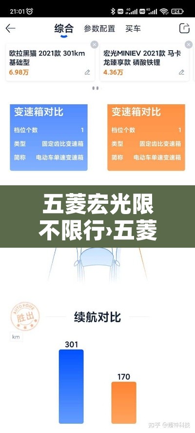 五菱宏光限不限行›五菱宏光限制