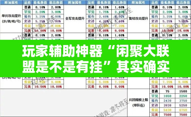 玩家辅助神器“闲聚大联盟是不是有挂”其实确实有挂