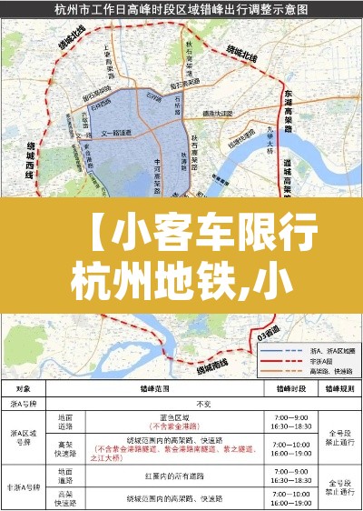 【小客车限行杭州地铁,小客车限行杭州地铁怎么处罚】