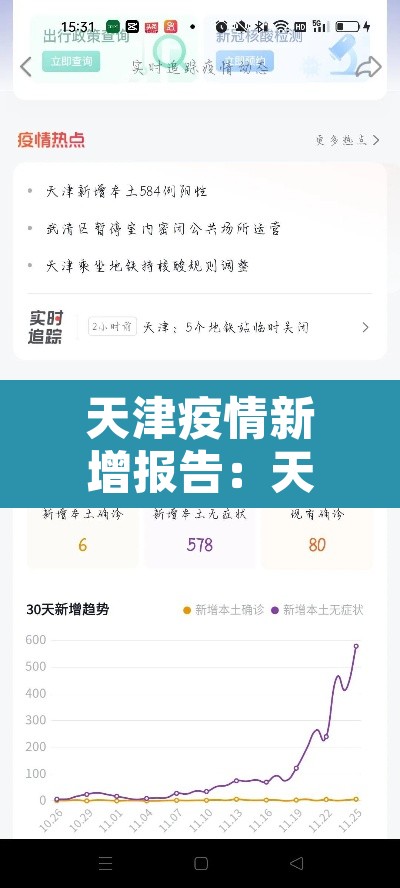 天津疫情新增报告：天津新增疫情行动轨迹