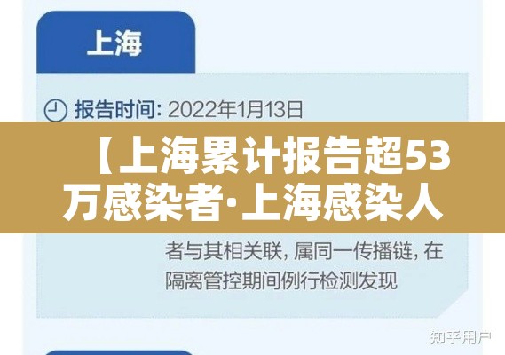 【上海累计报告超53万感染者·上海感染人数】