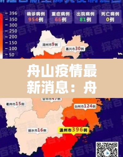 舟山疫情最新消息：舟山疫情最新消息今天