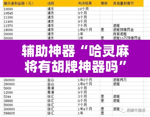 辅助神器“哈灵麻将有胡牌神器吗	”开挂辅助脚本+详细开挂安装教程