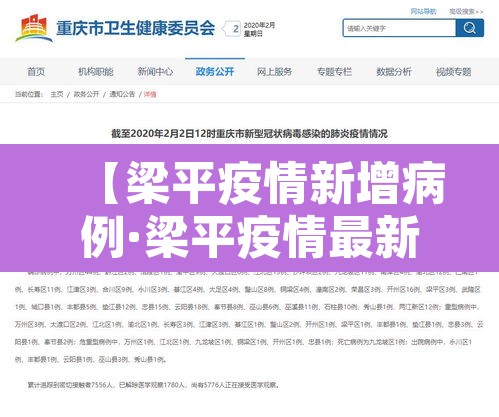 【梁平疫情新增病例·梁平疫情最新通告】