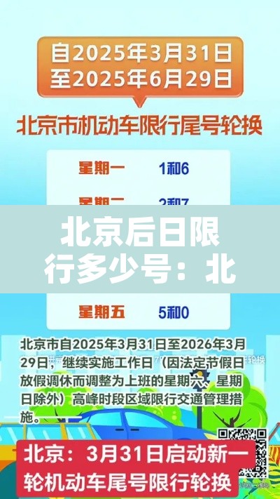北京后日限行多少号：北京市后天几号车限行
