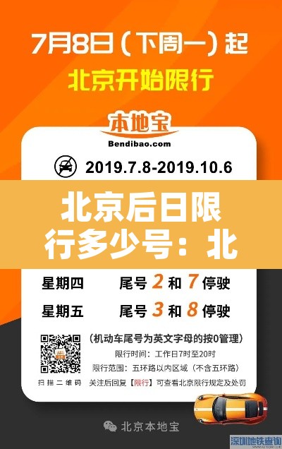 北京后日限行多少号：北京市后天几号车限行