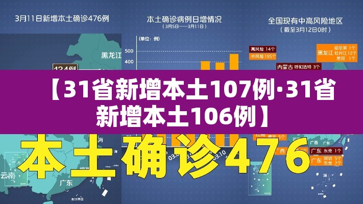 【31省新增本土107例·31省新增本土106例】