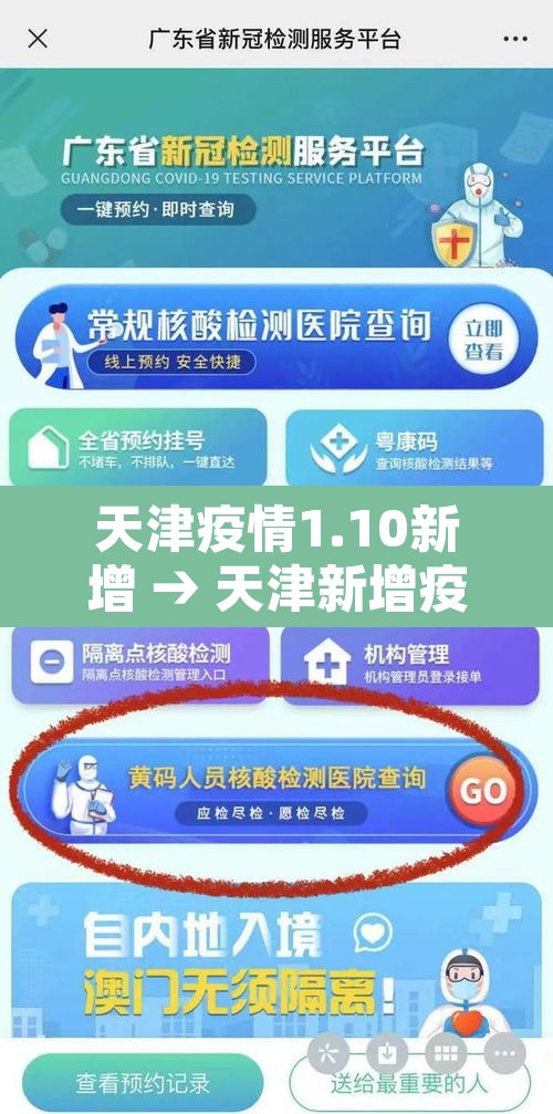 天津疫情1.10新增 → 天津新增疫情第106例