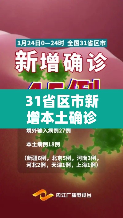 31省区市新增本土确诊55例：31省区市新增确诊15例含本土1例
