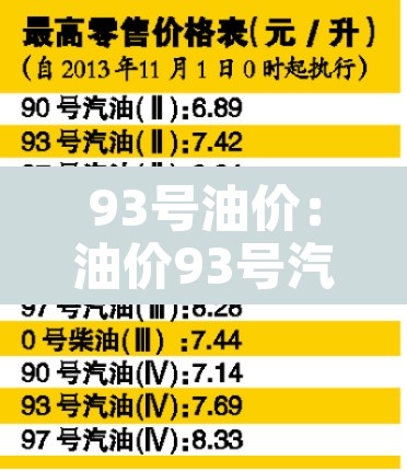 93号油价：油价93号汽油 今天