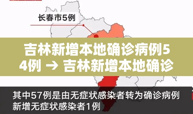 吉林新增本地确诊病例54例 → 吉林新增本地确诊病例30例 吉林新增本地确诊病例54例 → 吉林新增本地确诊病例30例