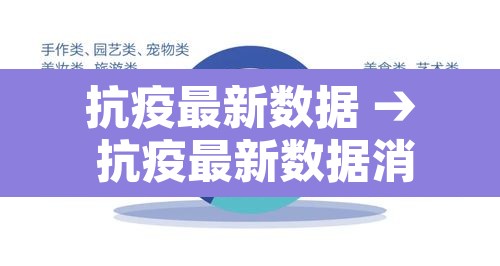 抗疫最新数据 → 抗疫最新数据消息新闻 抗疫最新数据 → 抗疫最新数据消息新闻