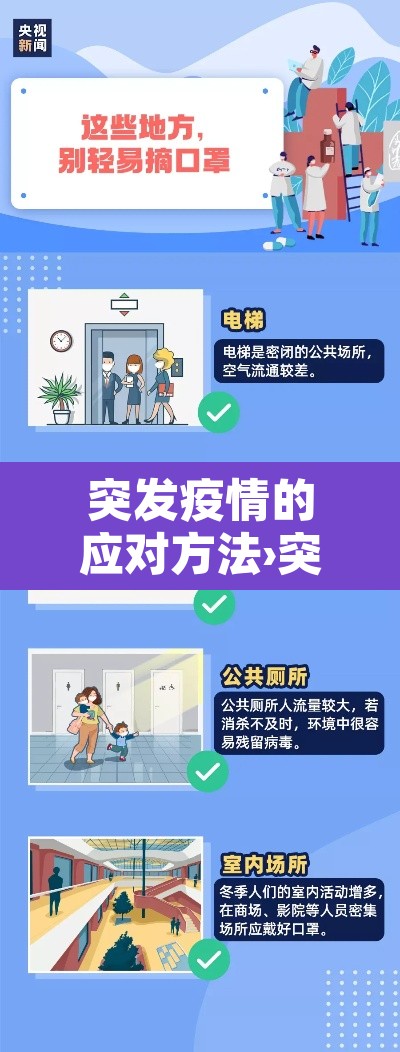 突发疫情的应对方法›突发疫情应对方案