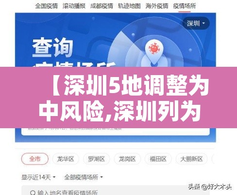 【深圳5地调整为中风险,深圳列为中风险】