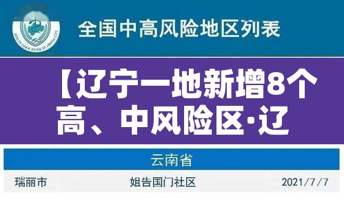 【辽宁一地新增8个高、中风险区·辽宁中风险高风险地区】