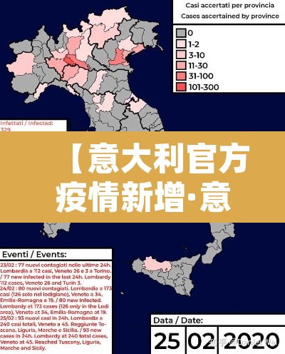【意大利官方疫情新增·意大利疫情最新消息昨天新增】