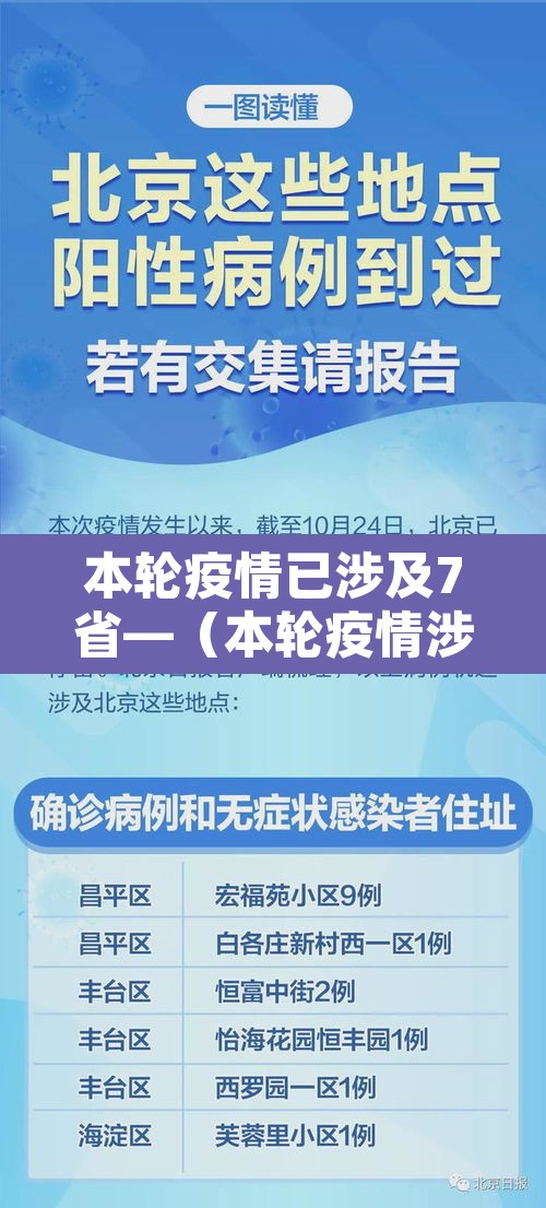 本轮疫情已涉及7省—（本轮疫情涉14省27市）