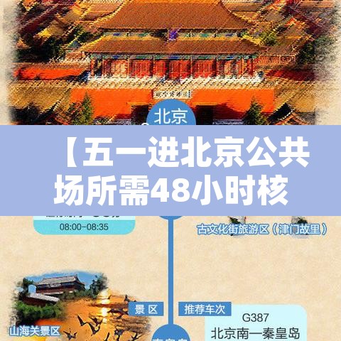 【五一进北京公共场所需48小时核酸,五一进北京公共场所需48小时核酸吗】 【五一进北京公共场所需48小时核酸,五一进北京公共场所需48小时核酸吗】