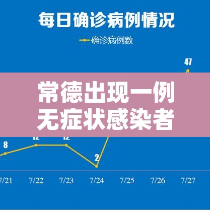 常德出现一例无症状感染者：常德出现一例无症状感染者是真的吗