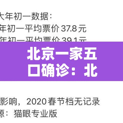 北京一家五口确诊：北京一家四口确诊