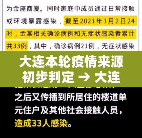 大连本轮疫情来源初步判定 → 大连本轮疫情感染来源全部明确
