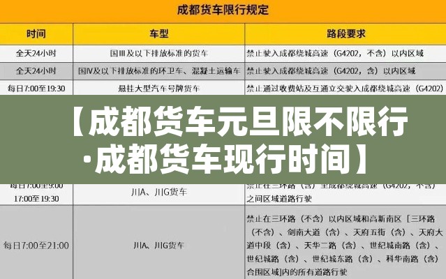 【成都货车元旦限不限行·成都货车现行时间】