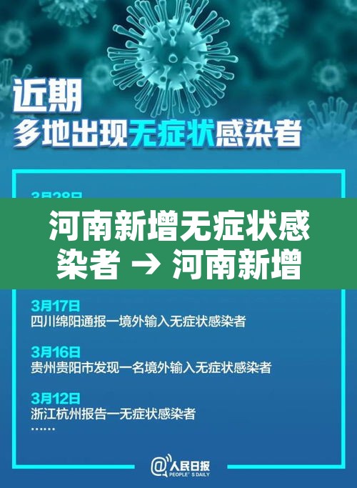 河南新增无症状感染者 → 河南新增无症状感染者2例,均为境外输入