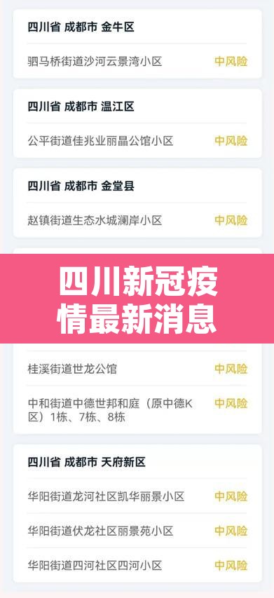 四川新冠疫情最新消息今天—（四川新冠疫情最新消息今天封城了）