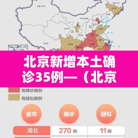 北京新增本土确诊35例—（北京新增5例本土确诊病例轨迹）