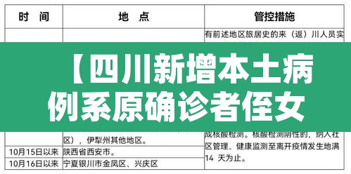 【四川新增本土病例系原确诊者侄女·四川新增本土病例一例】