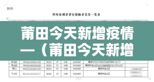 莆田今天新增疫情—（莆田今天新增疫情病例）